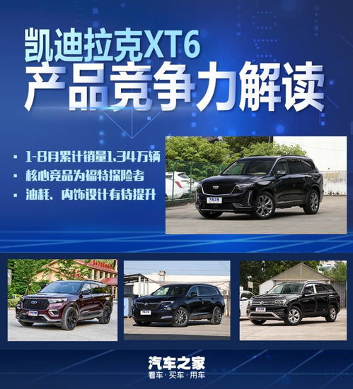 ai看銷(xiāo)售市場(chǎng) 凱迪拉克汽車(chē)xt6商品競(jìng)爭(zhēng)能力講解
