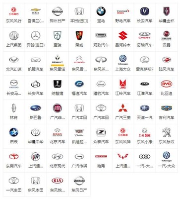 3月25日60個汽車品牌集體大降價